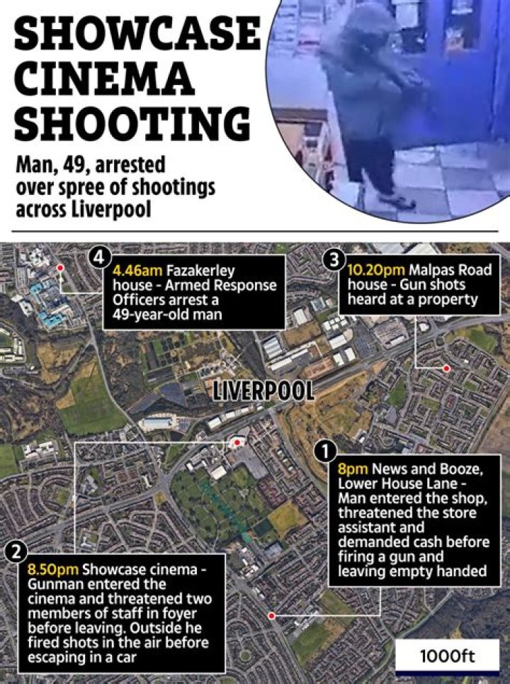 Man, 49, charged over Liverpool gun rampage which saw shooter ‘fire weapon in shop & storm cinema filled with kids’ – The Sun