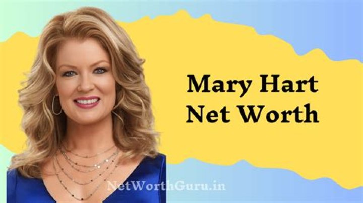 
Mary Milmoe
Net Worth
