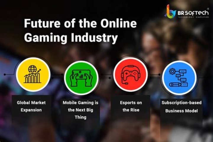 Masa 49.net: The Future Of Online Gaming And Betting