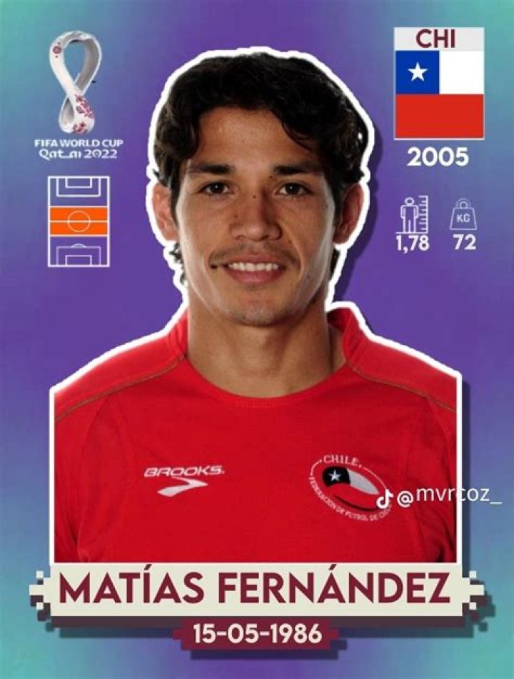 Matías Fernández - Player profile 2023