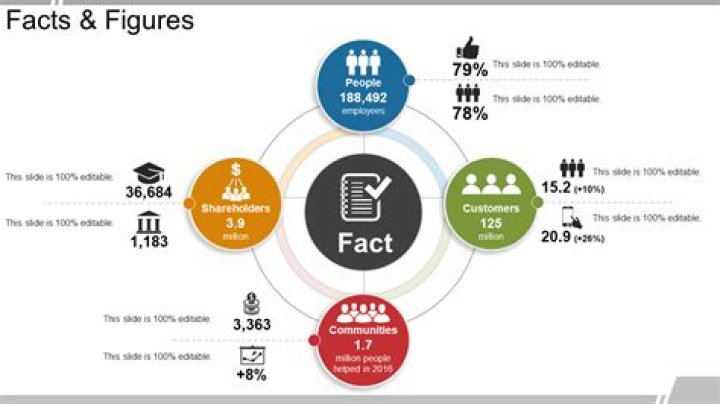 Matthew Moy Height: Understanding The Facts And Figures