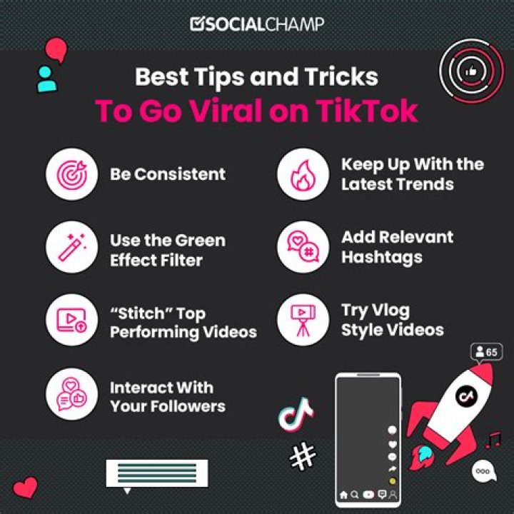 Meaning of 'type timing' explained as term goes viral on TikTok