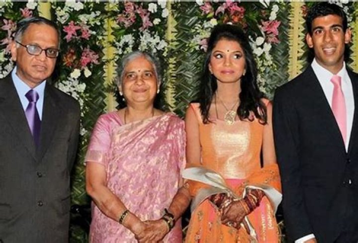 Meet Rishi Sunak’s Father Yashvir Sunak, Ethnicity, Family Background and Siblings