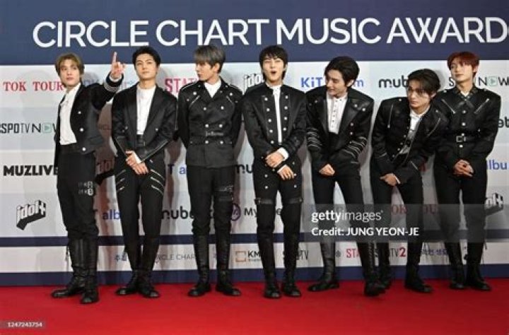 Meet The MustB Members: The Rising K-Pop Boy Group
