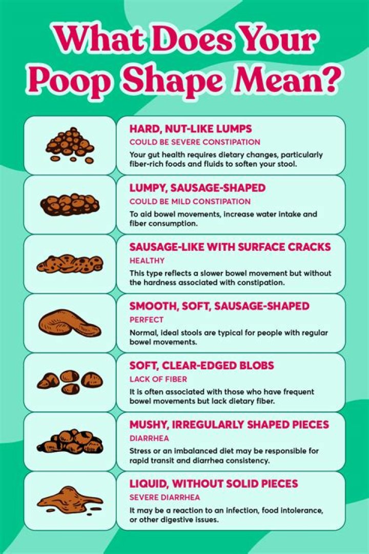 Men's Poop Guide: How to Optimize Your Poop for Maximum Health