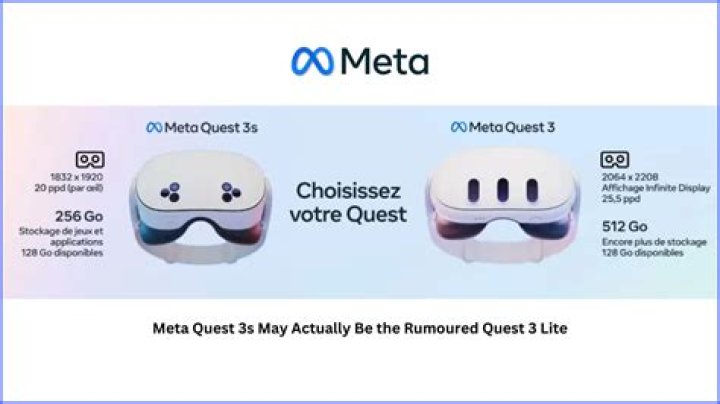 Meta Quest 3 Lite: An Overview of the Affordable VR Headset