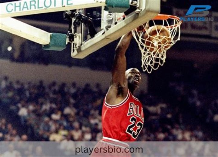 Michael Jordan Top 10 Dunks [2024 Update]