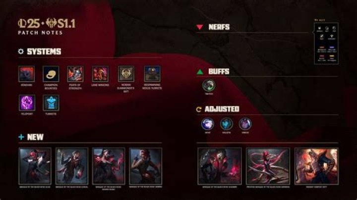 Mid-Patch League of Legends Update Nerfs Aphelios