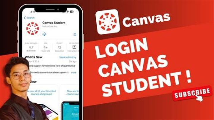 MISD Canvas Login 2024 | Mansfield Independence School District