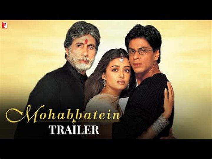 Mohabbatein Movie (2000) - Release Date, Cast, Trailer and Other Details