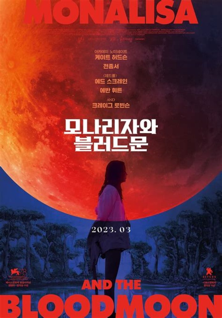 Mona Lisa And The Blood Moon Ending Explained: How Does It End?
