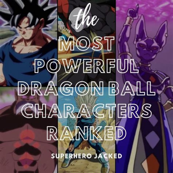 Most Powerful Dragon Ball Characters Ranked