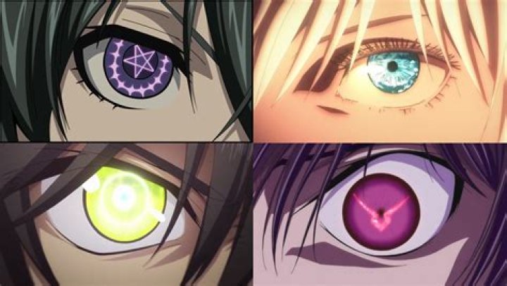 Most Powerful Eyes in Anime That You Should Know About