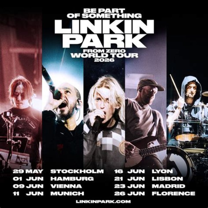 Movie Fans Adding Linkin Park's 