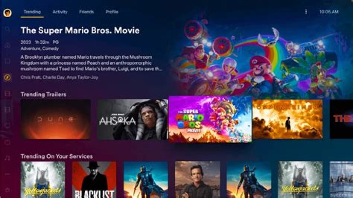 Movierulz.solar: Your Gateway To Free Movies And Series Streaming