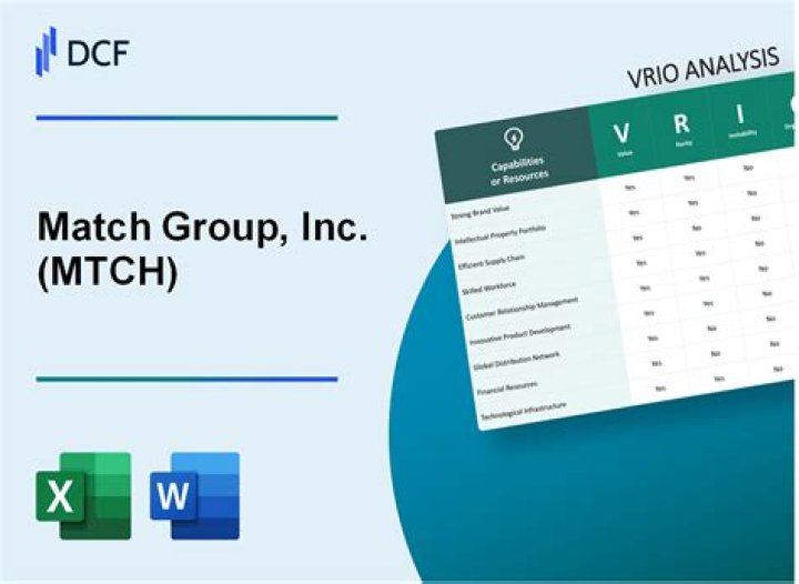 
MTCH
Match Group Inc. Compare
