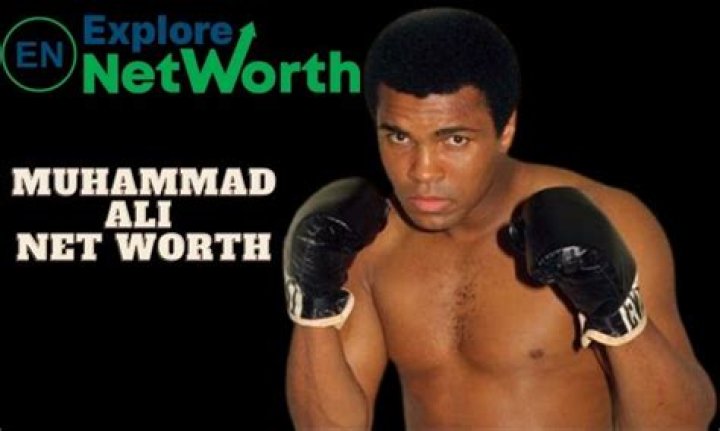 Muhammad Ali Net Worth 2024