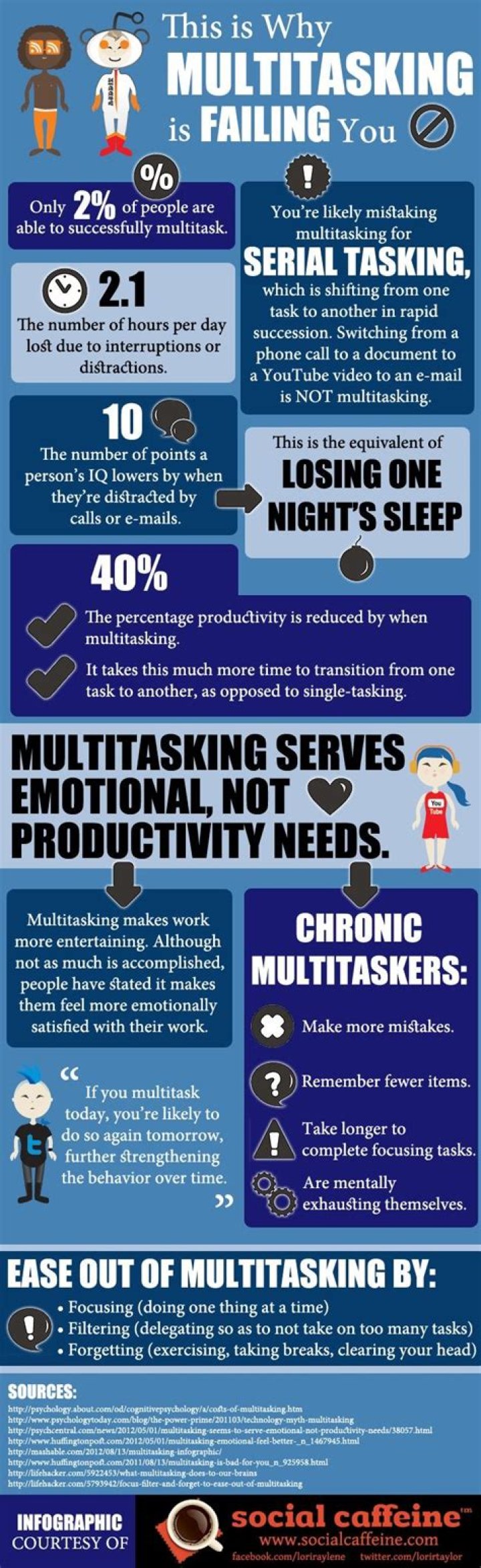 Multitasking is failing how to stay connected