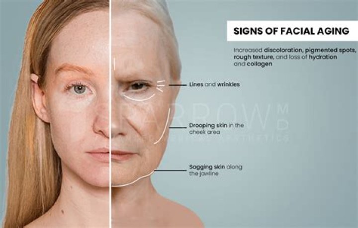 My mom has ‘glass skin’ at 50 - she's followed the same routine for a decade and her ‘biggest secret’ is from Amazon