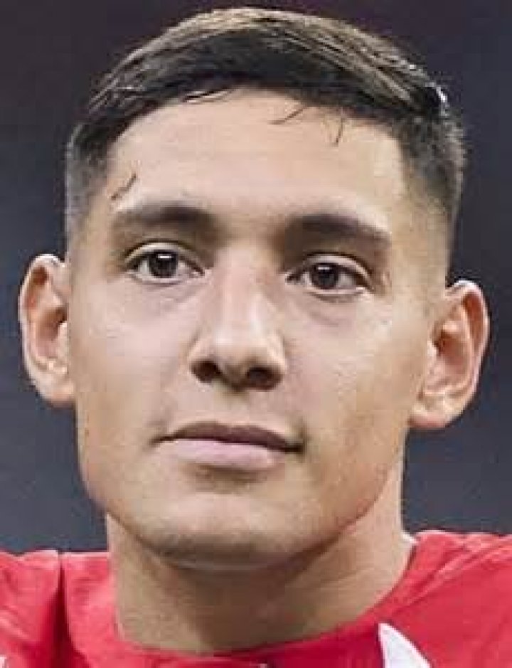 Nahuel Molina - Detailed stats