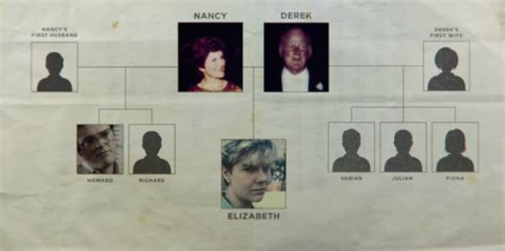 Nancy and Derek Haysom’s Kids Now Lead Separate Lives