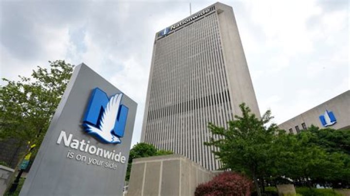 
Nationwide Securities, LLC (Grandview Heights)

