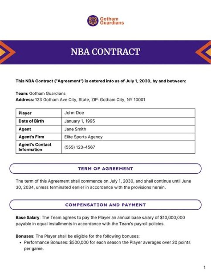 NBA Contract & Financial Struggle [2024 Update]