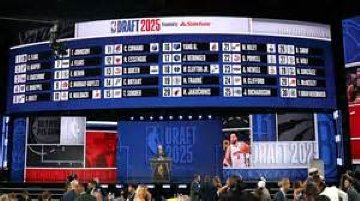 NBA Draft eligibility explained
