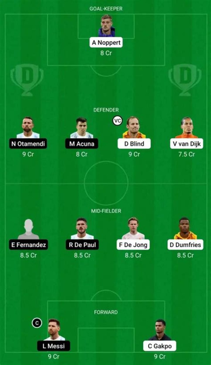 NED vs ARG: Dream11 Prediction, Captain & Vice-Captain, Preview, H2H, Odds, Probable11, Team News and other details- FIFA World Cup 2022