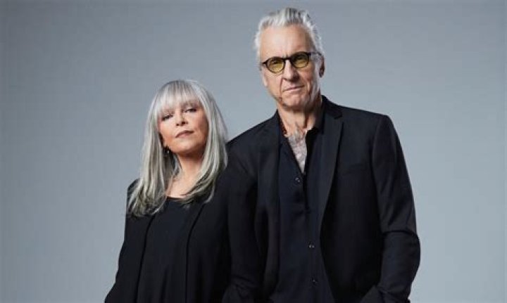 Neil Giraldo Height And Weight: A Comprehensive Overview