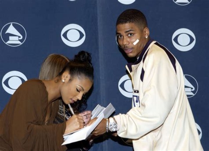 Nelly Dating History: A Comprehensive Look At The Rapper's Romantic Relationships
