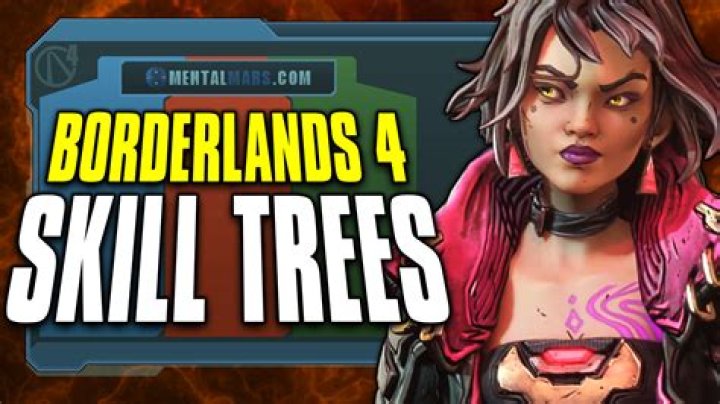 New Borderlands 3 Skill Trees Revealed