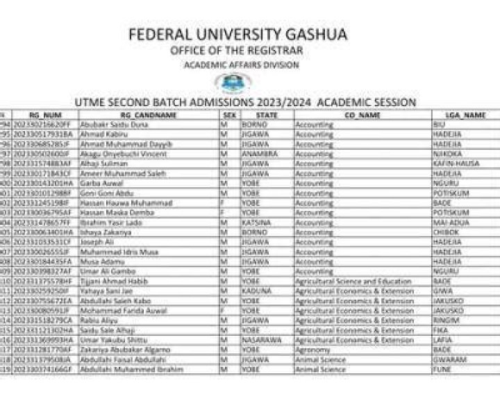 New: FUGASHUA Admission Portal 2022/2023