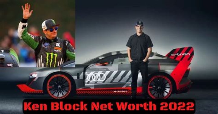 New: Ken Block Net Worth 2023