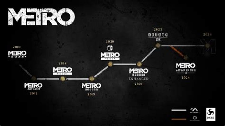 New Metro Game Leaks Ahead of Announcement