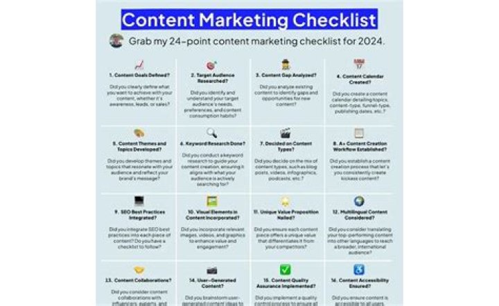 New: The Complete Content Marketing Checklist 2024