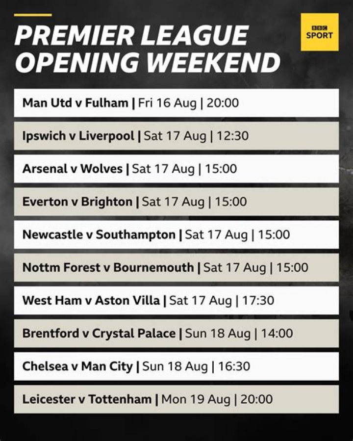 Newcastle v Southampto Premier League kick-off time, TV channel, live stream