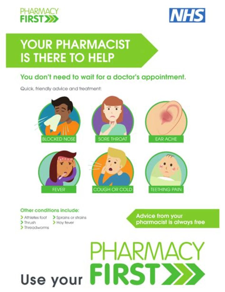 NHS 111, your local pharmacy and GP surgery are within easy reach