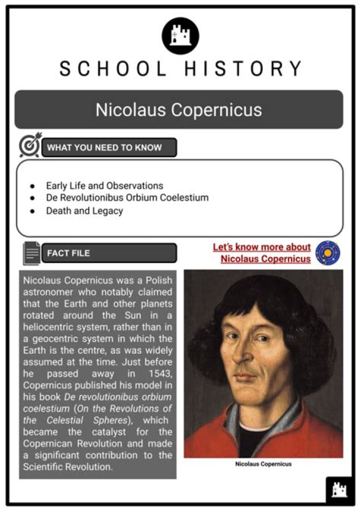 Nicolaus Copernicus - Quotes, Discoveries & Inventions