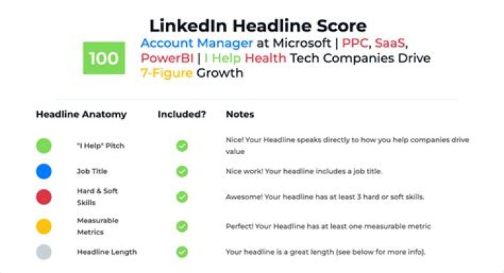 Nika Altotsky Obituary-Death News; Human Resources Business Partner And Manager, Nika Altotsky Passes Away
