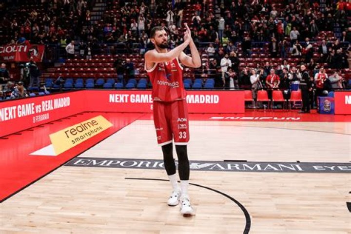 Nikola Mirotic Bio: NBA & Net Worth [ 2023 Update]