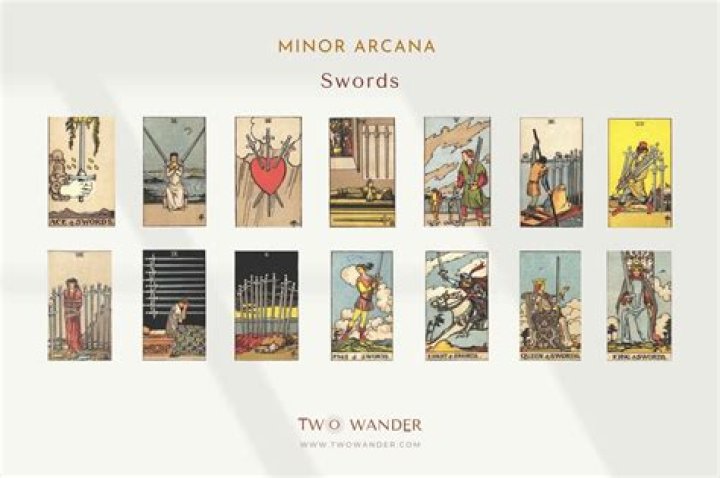 Nine of Swords - The Suit of Swords Minor Arcana Cards and Meaning