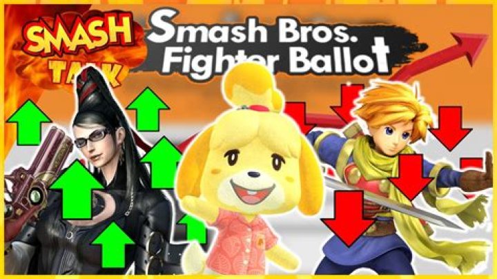 Nintendo Fighter Ballot: Endless Possibilities