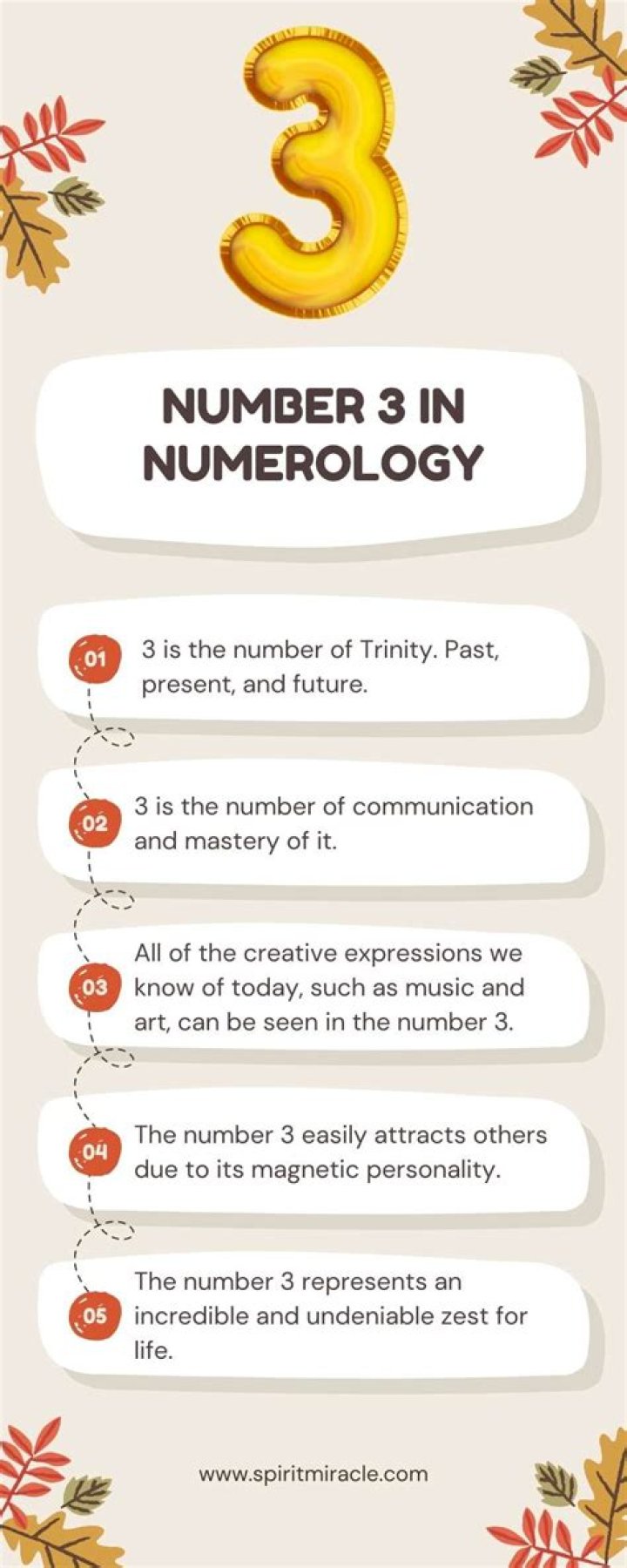 Number 3 - Numerology Number 3 Facts and Meaning
