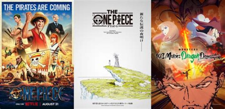 One Piece release schedule: When is episode 1,066 released?