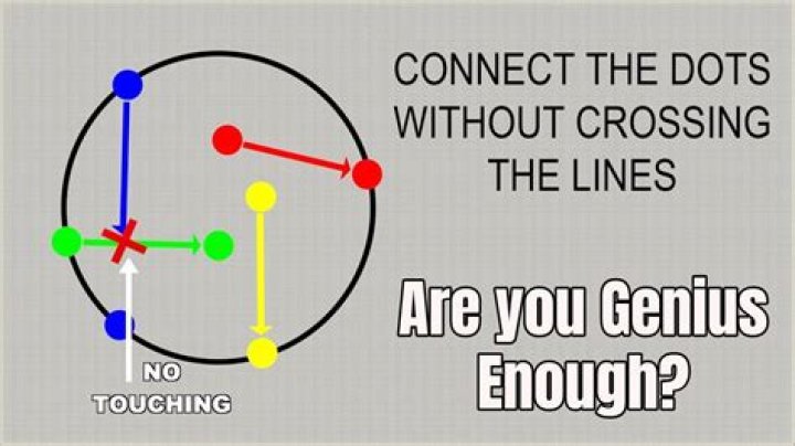 Only Connect blows fans' minds with 'impossible' question - you're a genius if you can get it right