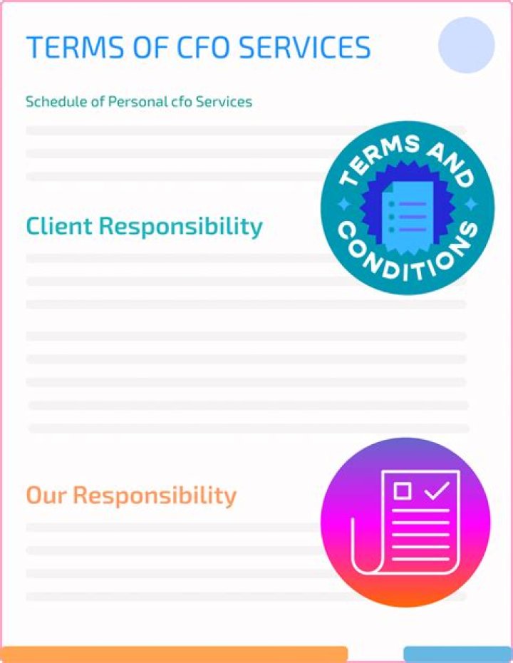 Optimum Amplify Terms of Service