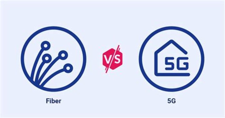 Optimum Fiber vs 5G Home Internet