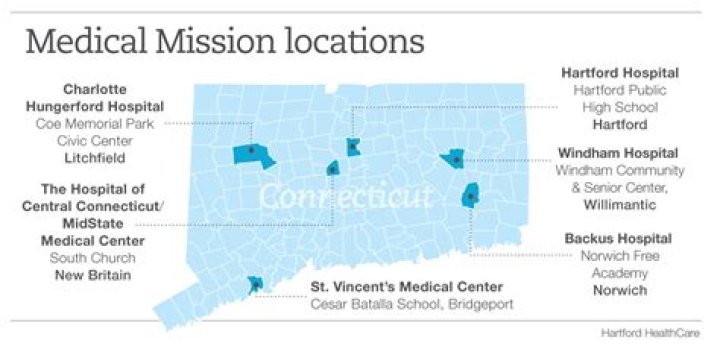 Optimum Locations in Bridgeport, CT