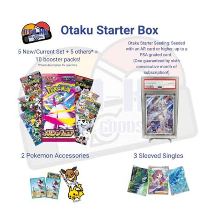 Otaku Starter Kit 101